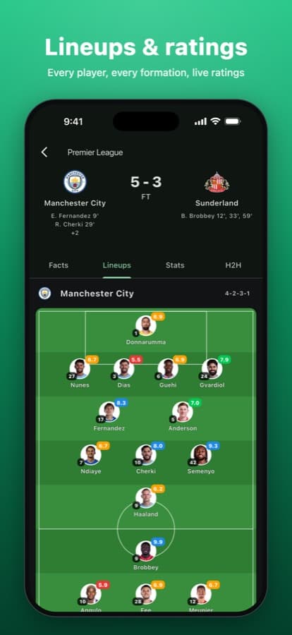 Lineups