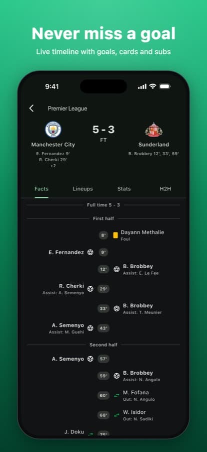 A match: score, timeline and stats
